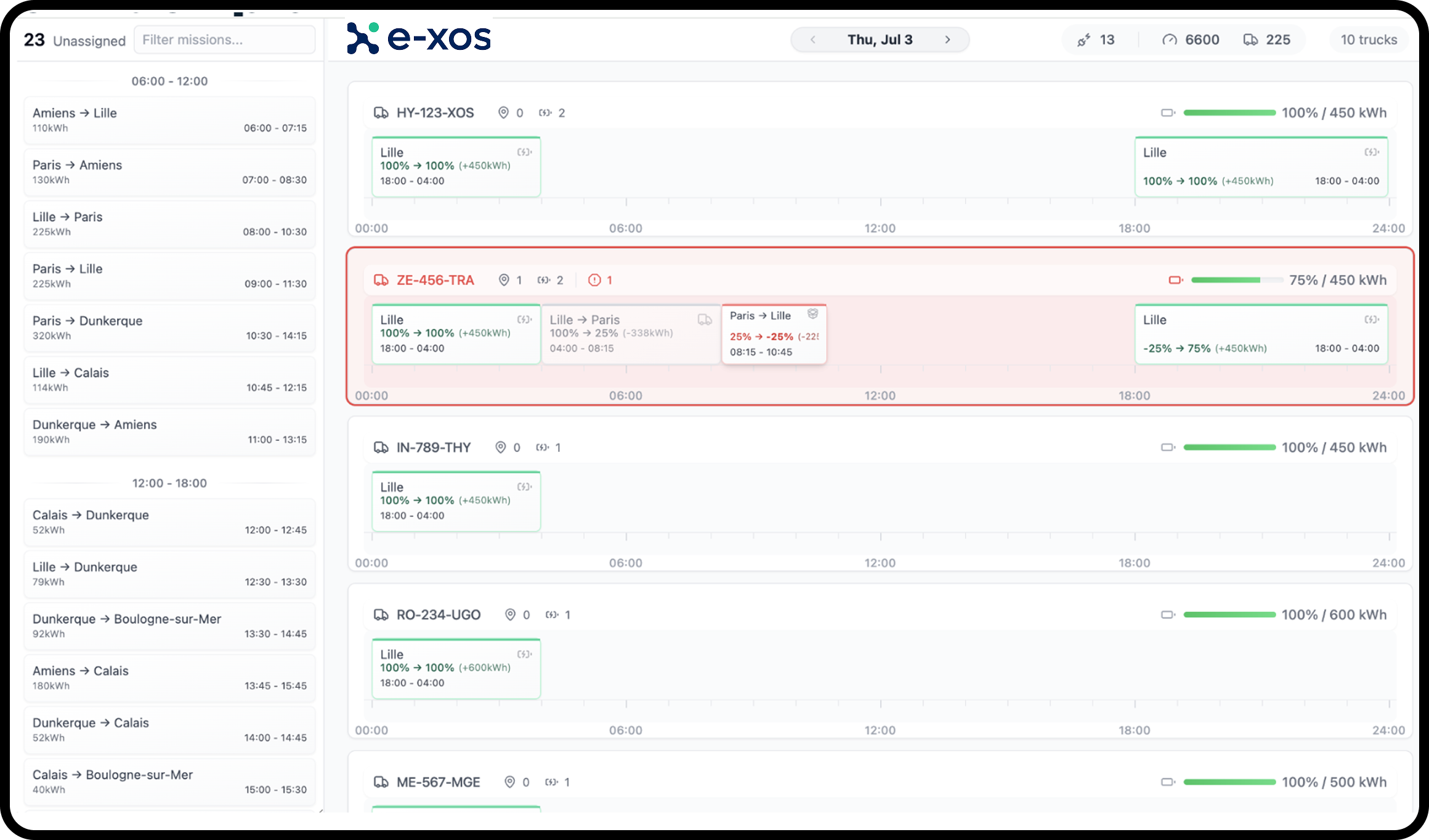 Planification intelligente — Drag n Charge